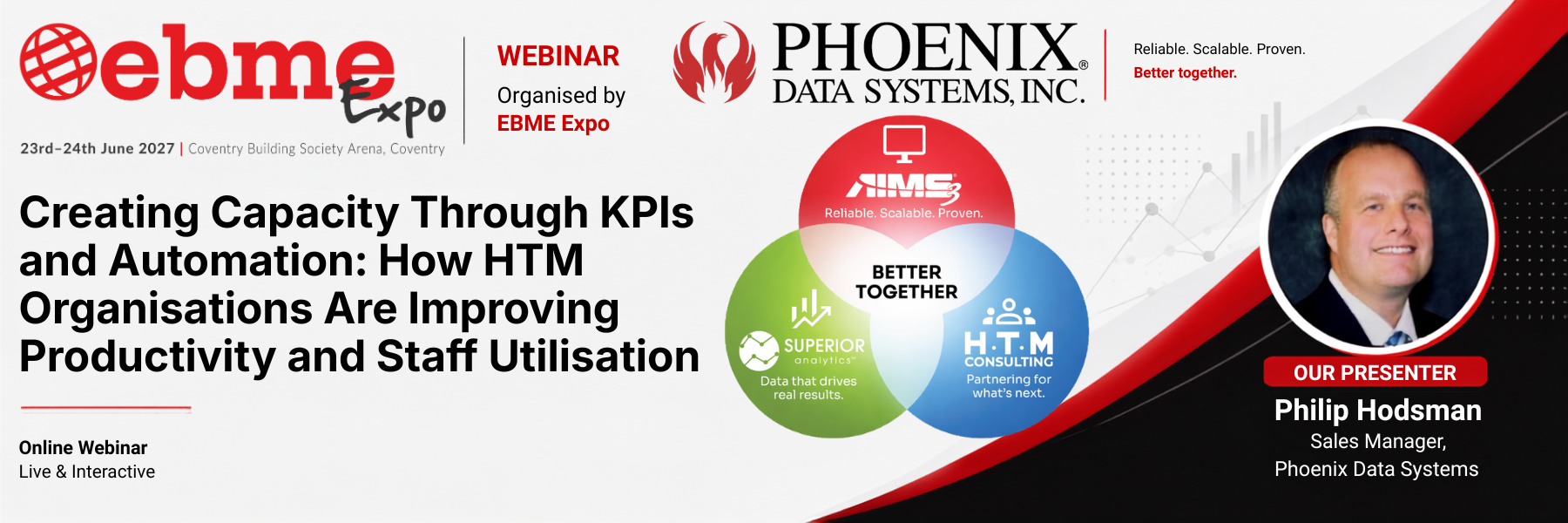 Freeing Up Capacity: What We Learned From Our KPIs and Automation Webinar